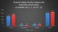 statistika kriminality ÚO PVJ 2019