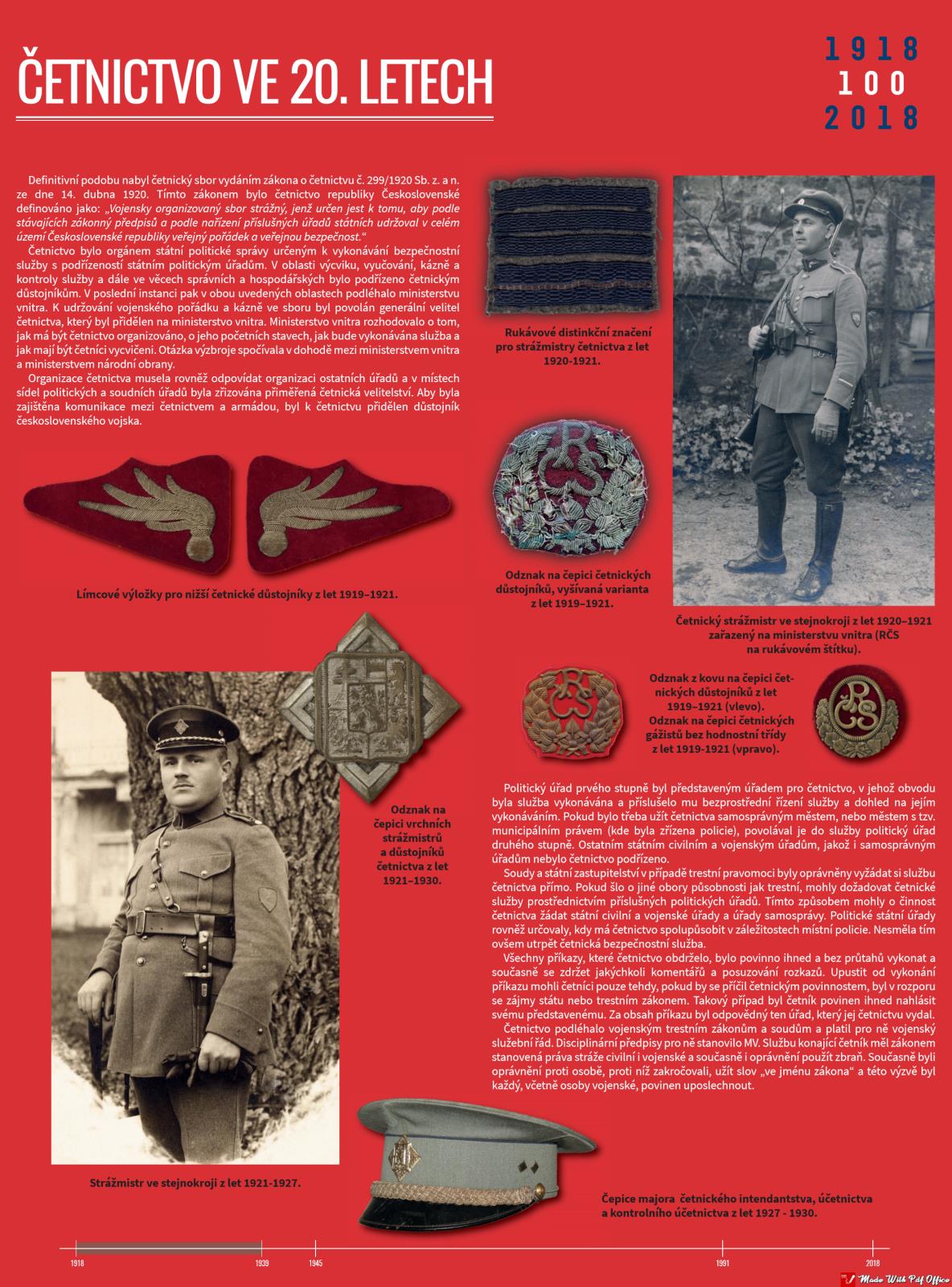 02 Četnictvo ve 20 letech