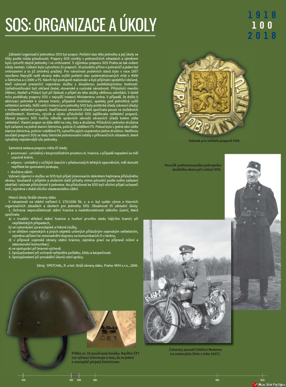 02 Organizace a úkoly