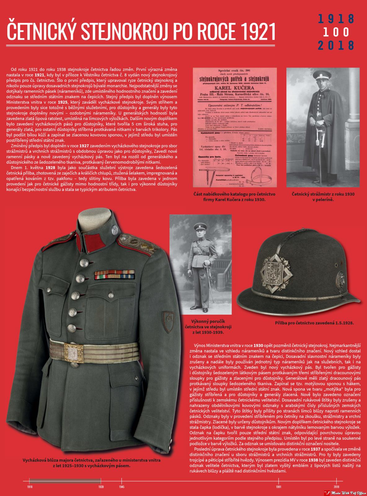 04 Četnický stejnokroj po roce 1921