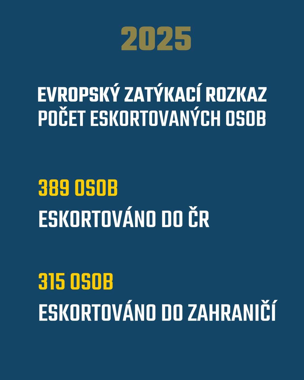 2 Zatýkací rozkazy 2.jpeg