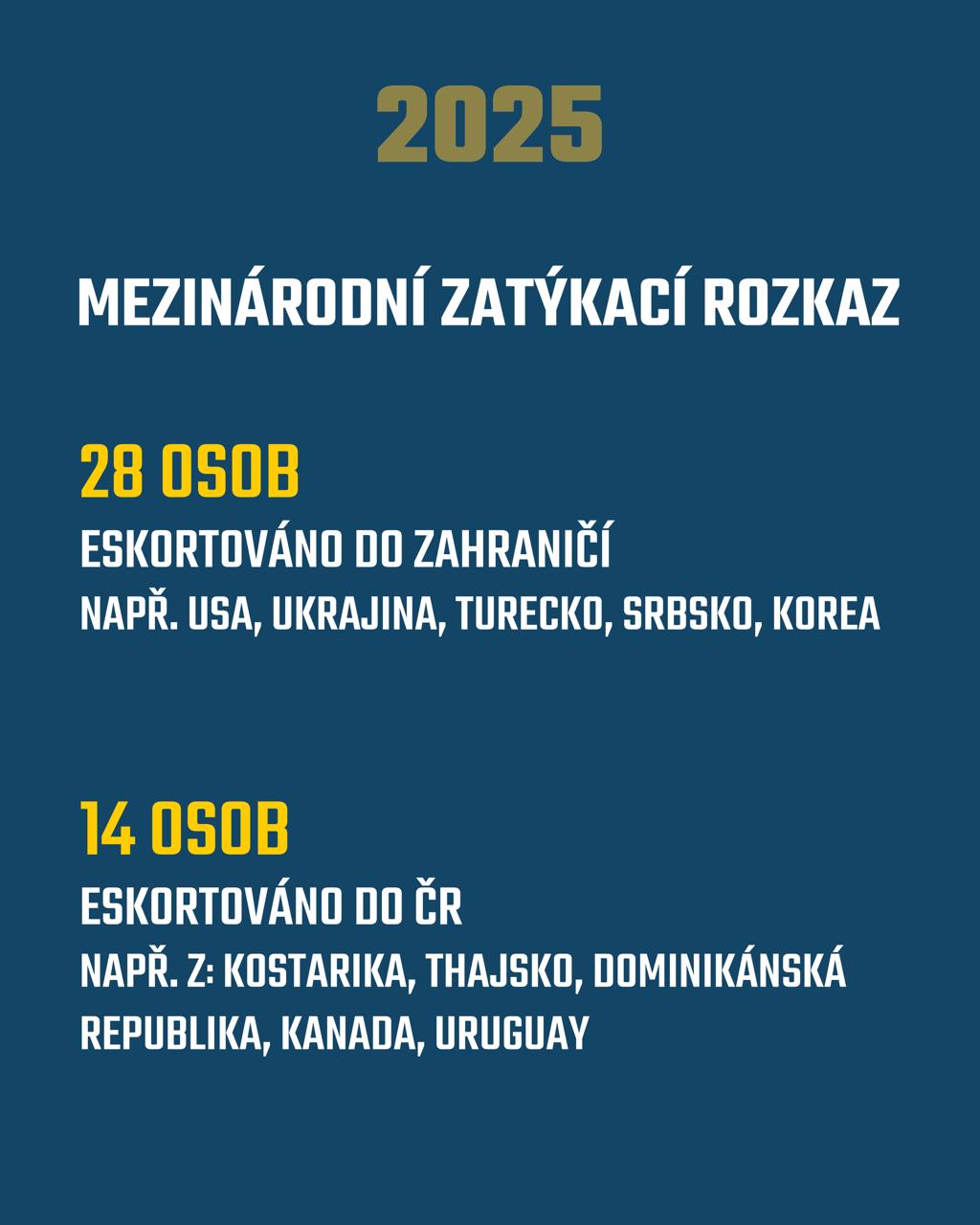 3 Zatýkací rozkazy 3.jpeg