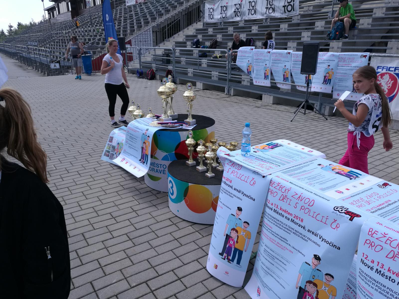 DDCup 2018
