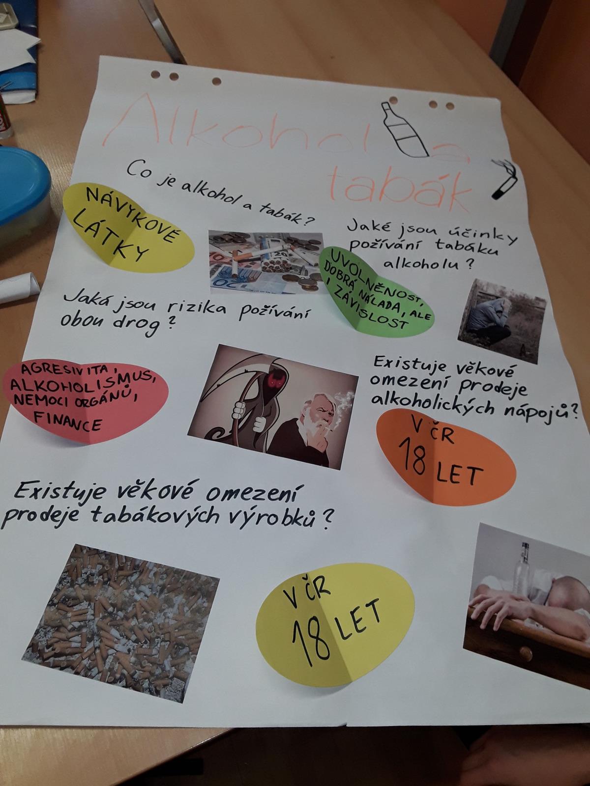 Další práce dětí