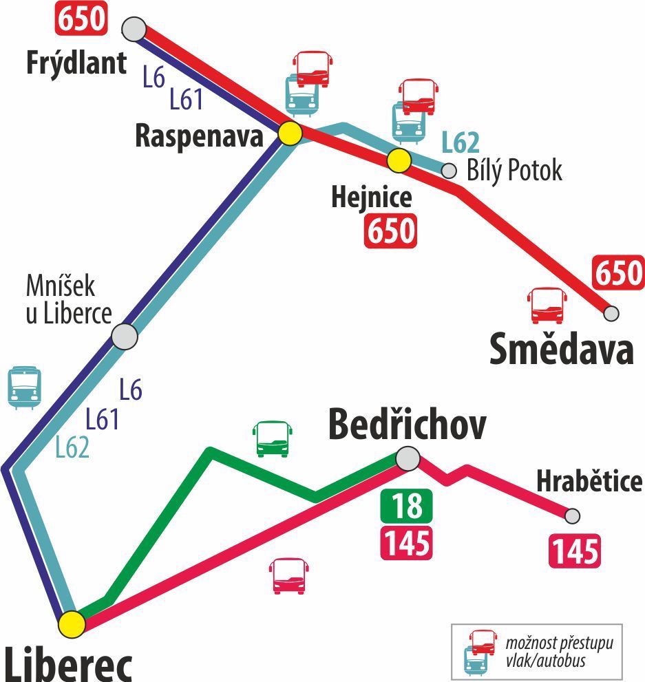 Doprava z Liberecka