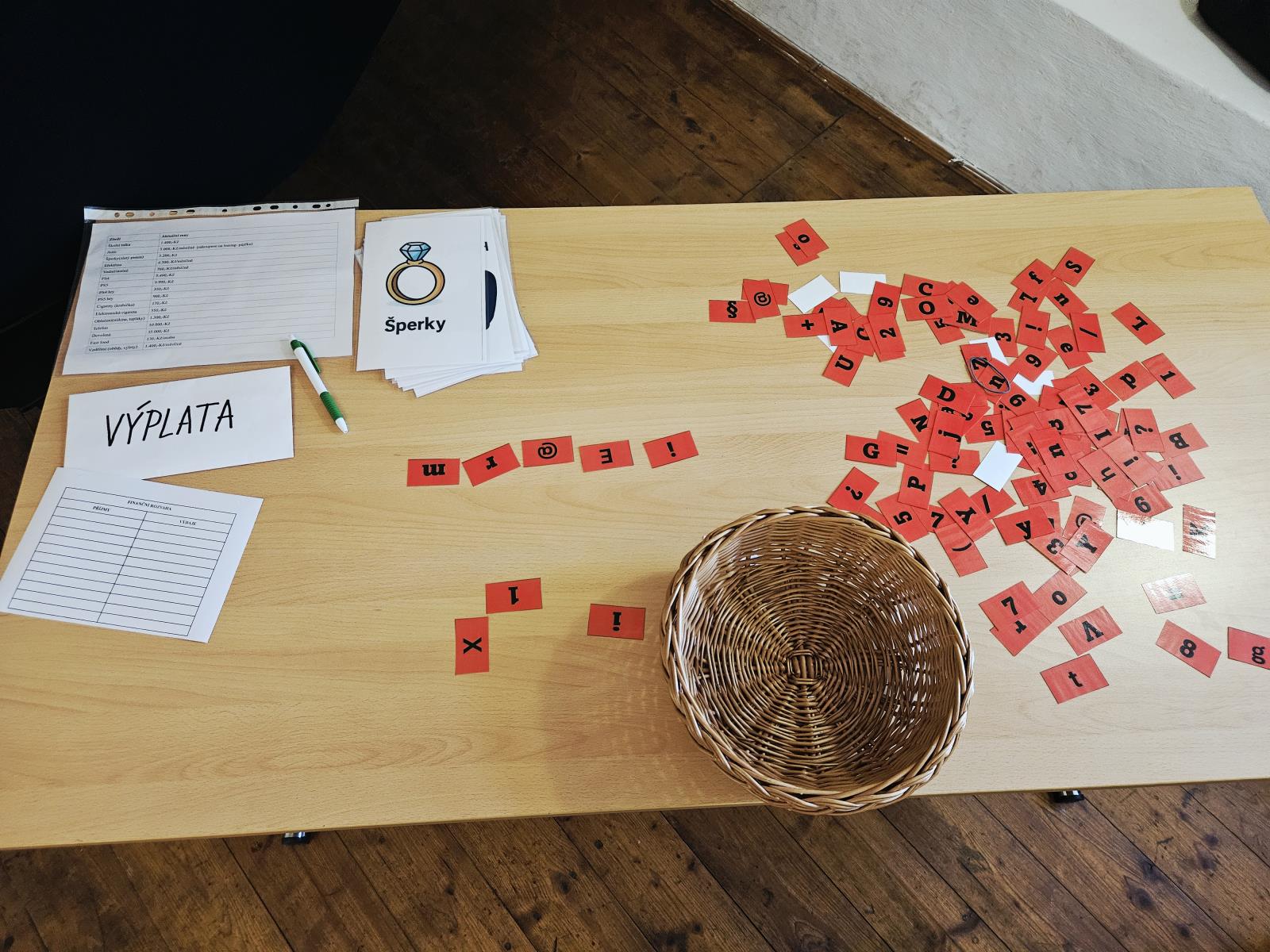 Finanční gramotnost