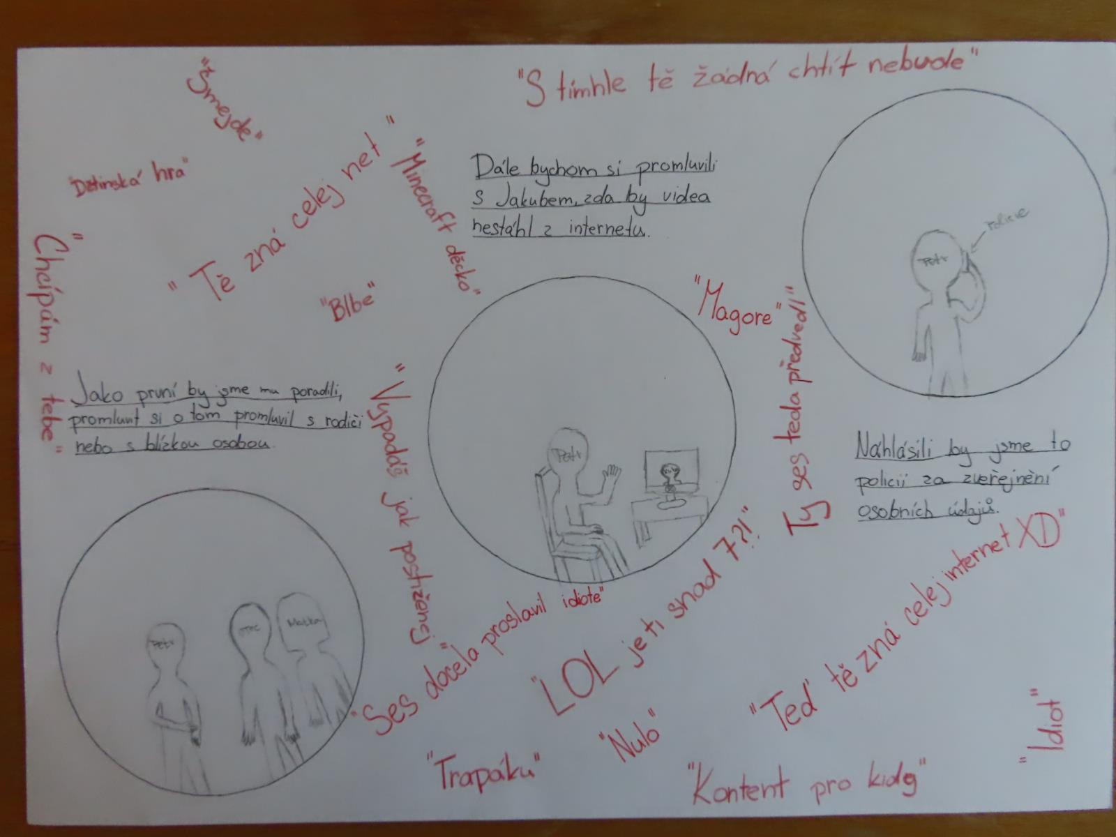 Projektový den
