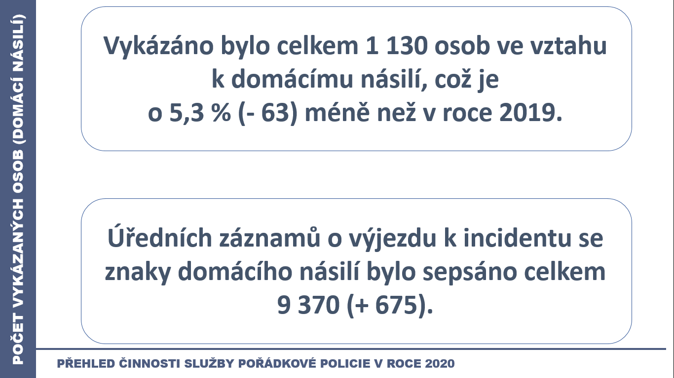SPP