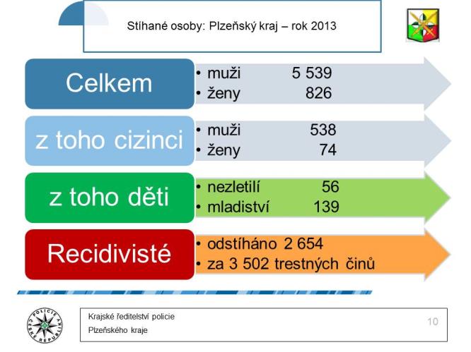 Snímek10