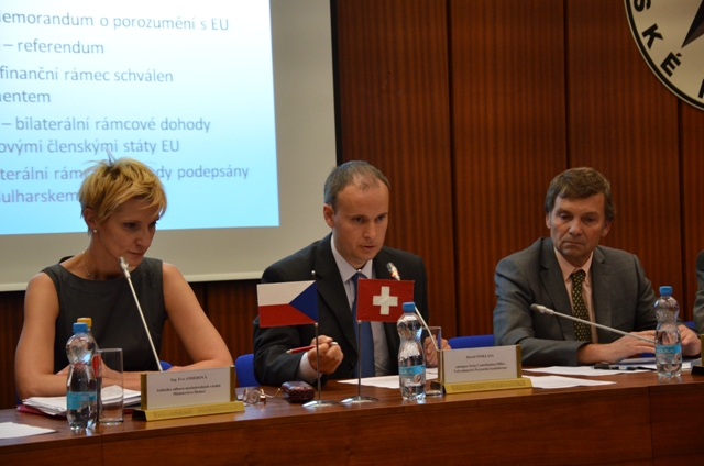 Švýcarské fondy 2