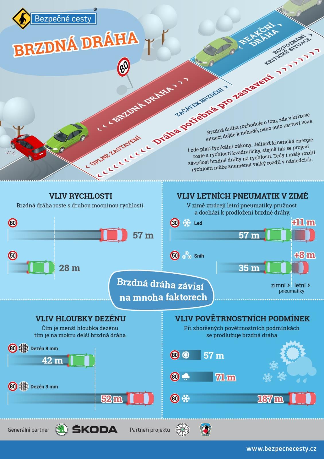 bezpecnecesty.cz 2.jpg