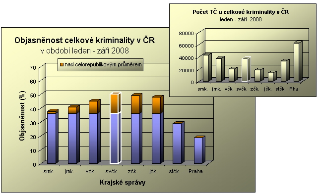 celkova_9_08.jpg