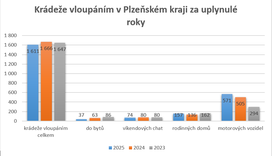 2024 a 2023.png