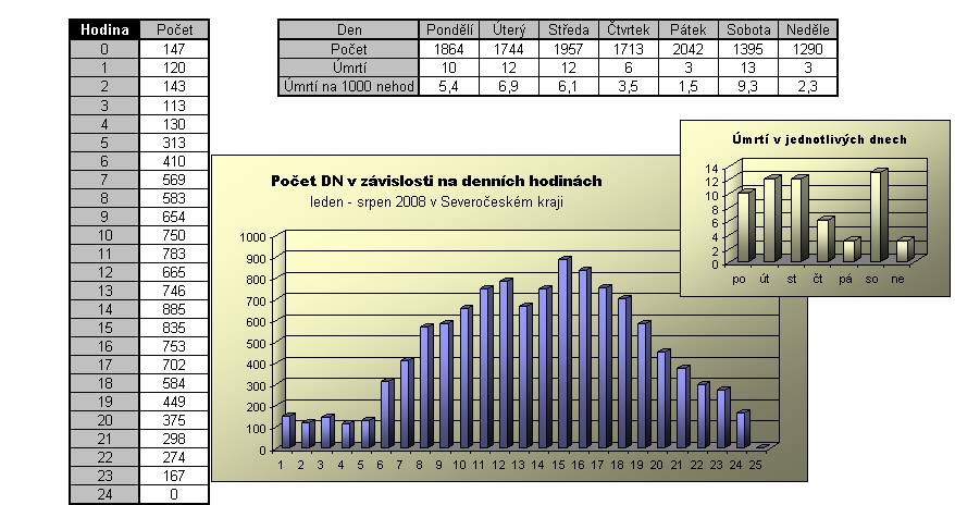 hodiny_8_08.jpg