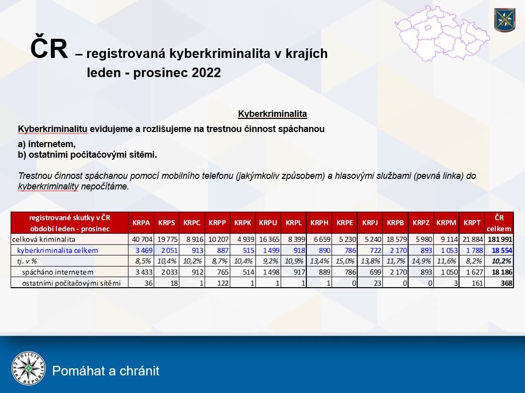 kyberkriminalita.JPG