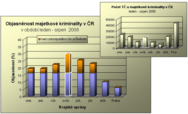 majetkova_8_08.jpg