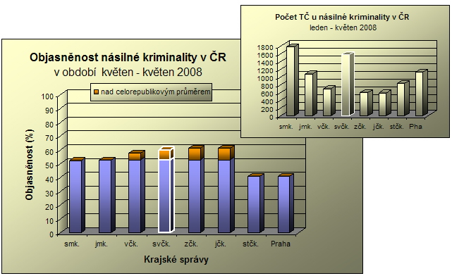 nasilna_5_2008.jpg