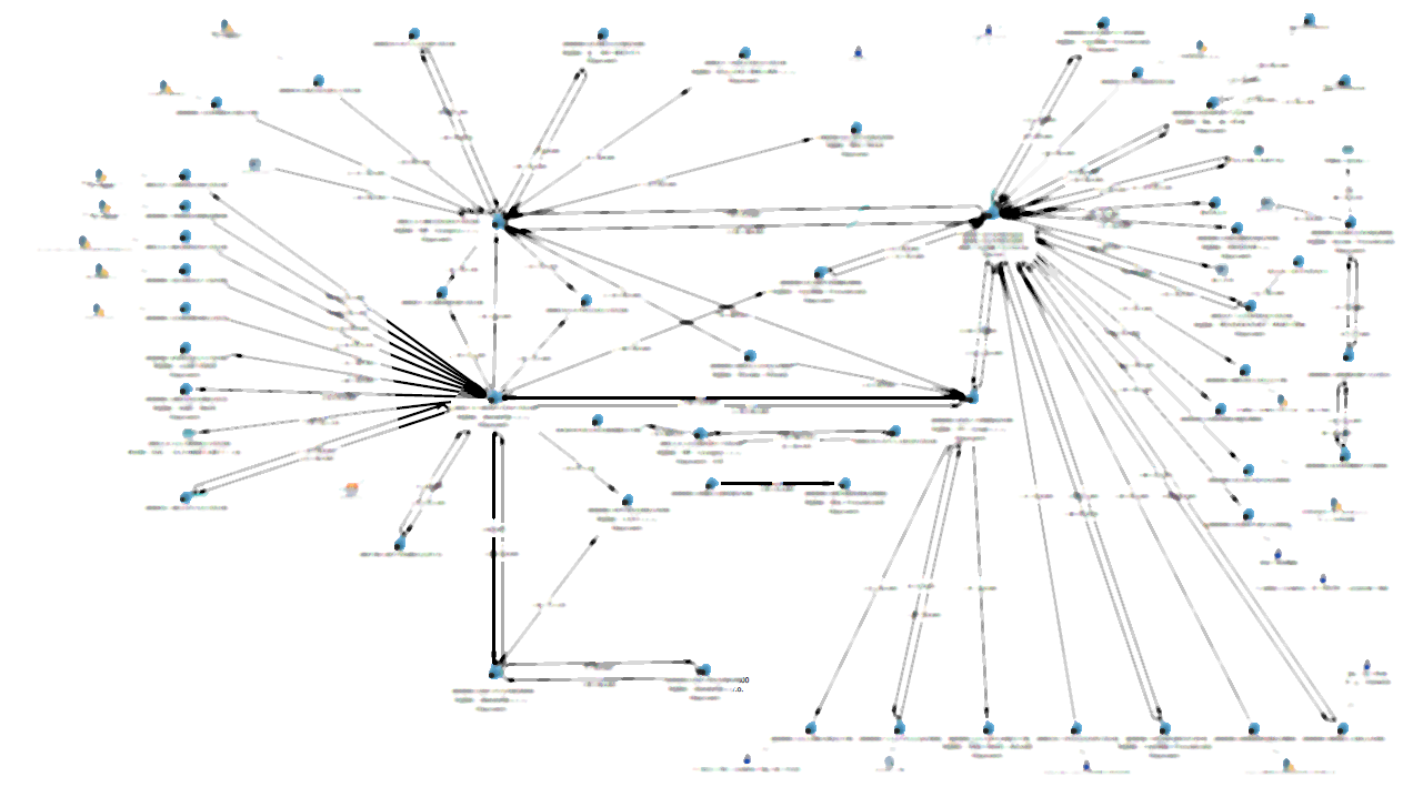 podvod_finanční toky.png