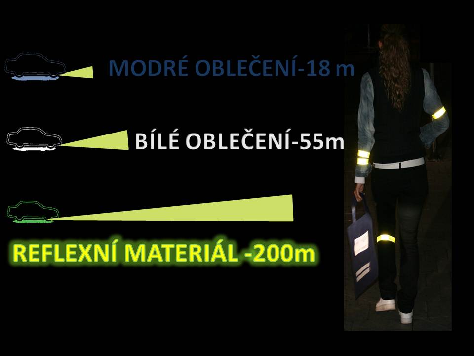 reflexní prvky