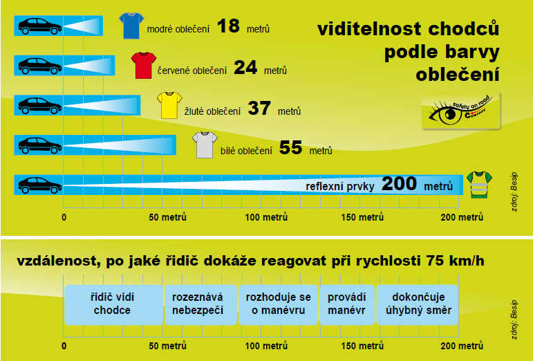 reflexni-viditelnost[1].jpg