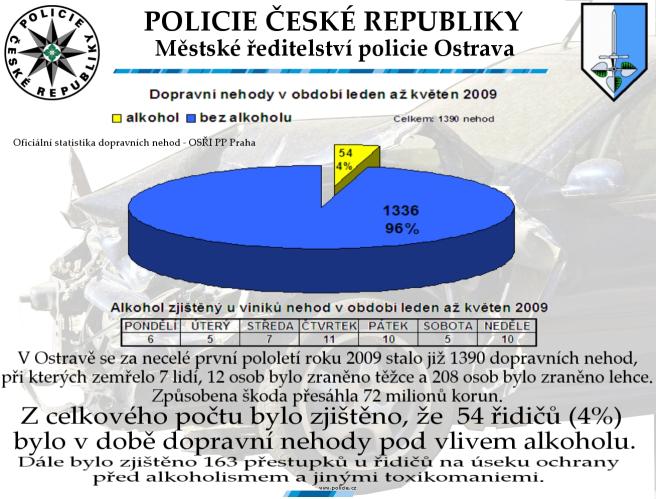 rub letáku