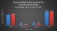statistika kriminality říjen 2019