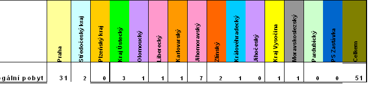 tabulka kraj 23.bmp