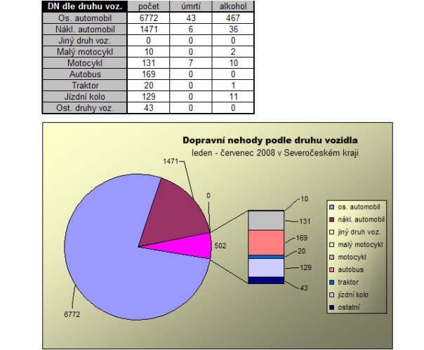 vozidlo_7_08.png