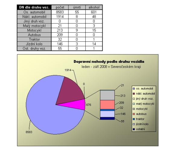 vozidlo_9_08.jpg
