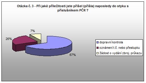 Hronov Otázka 3 