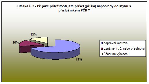 Nové Město nad Metují - otázka 3 