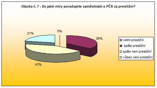 Teplice nad Metují - otázka 7 
