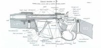 Četnická karabina vz. 95 