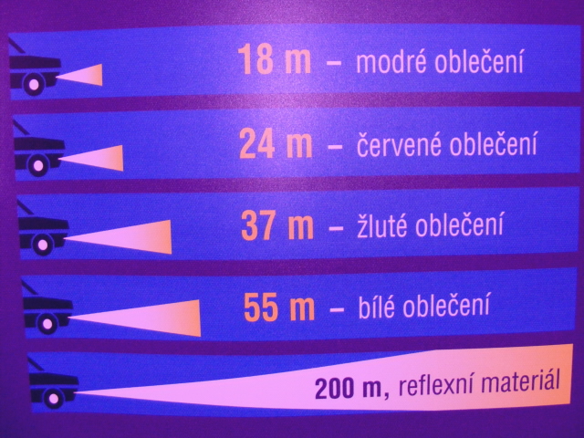 Na jakou vzdálenost jste vidět.jpg