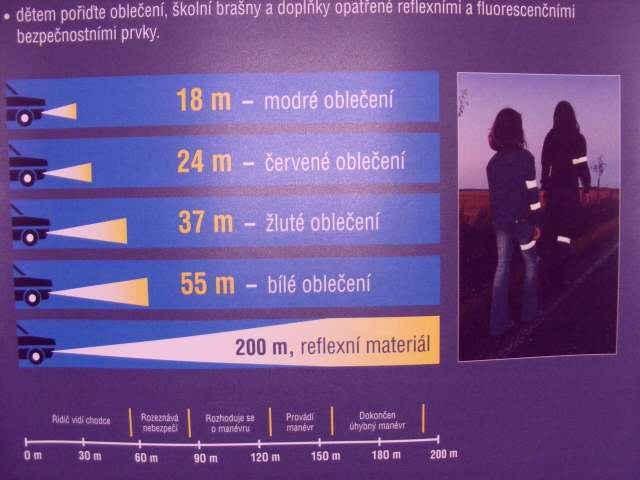 Vzdálenost - viditelnost.jpg