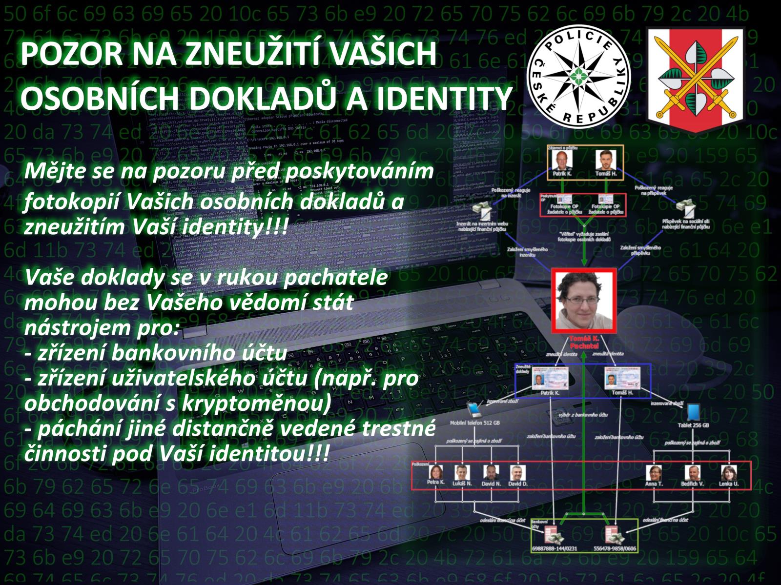 Zneužití dokladů a identity.jpg