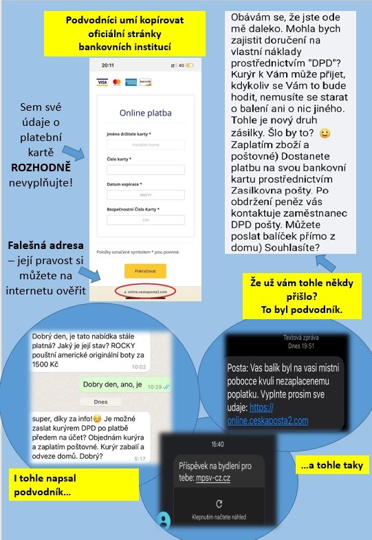 Příklady podvodné komunikace.jpg