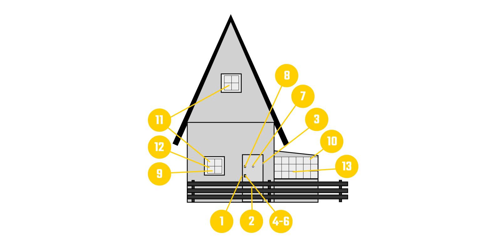 Rekreační objekty - mechanické - front.png