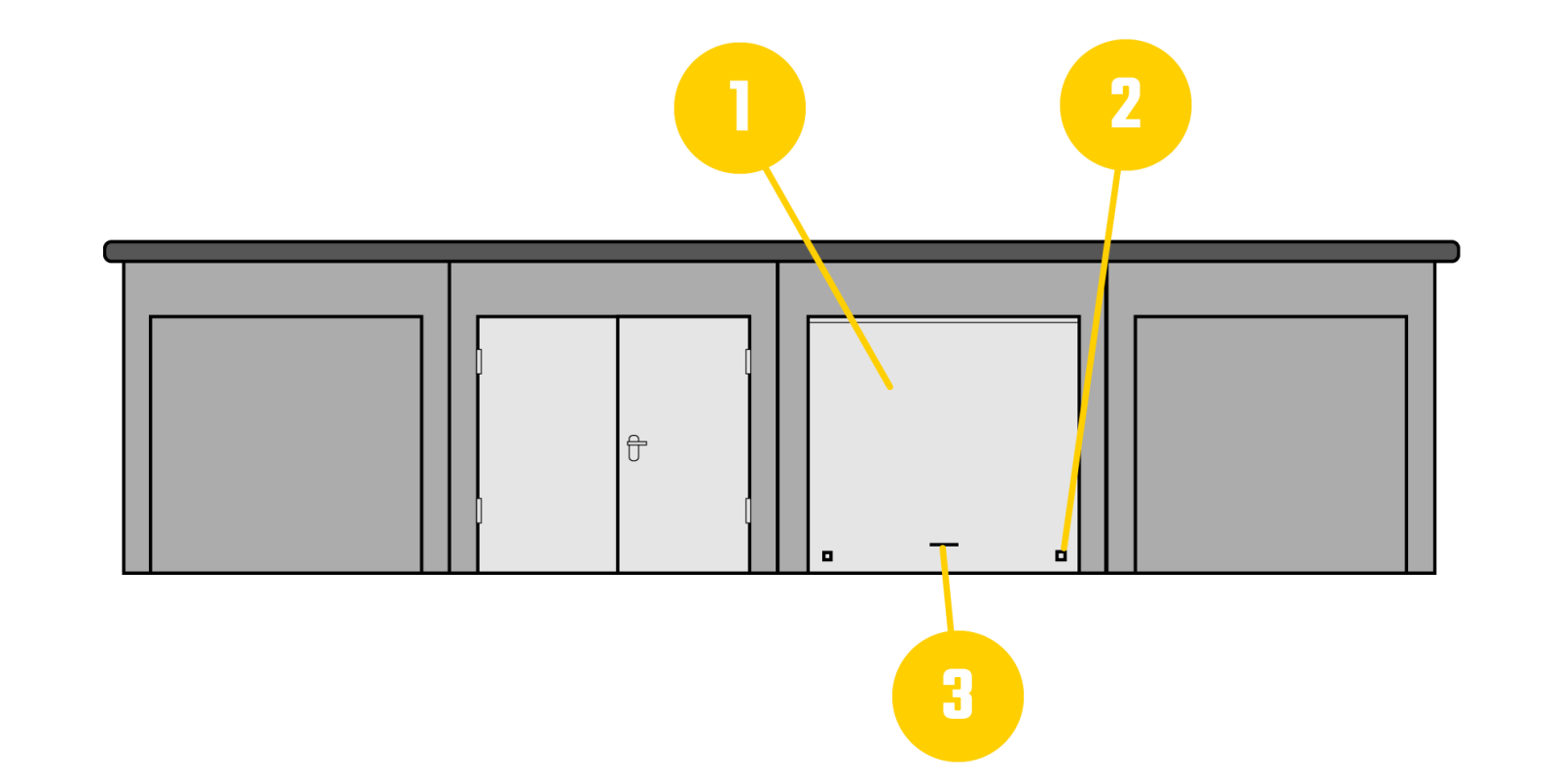 Garář mechanické - sekční vrata.png