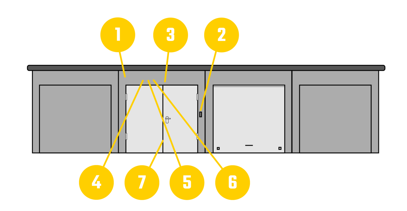 Garáž elektronické.png