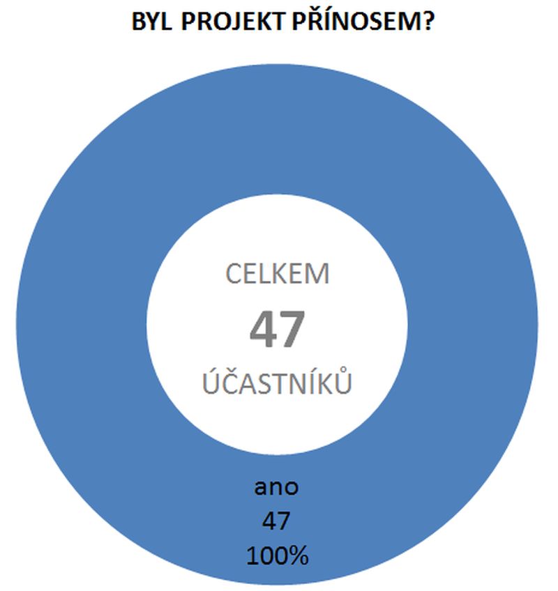 03_PRINOS.jpg