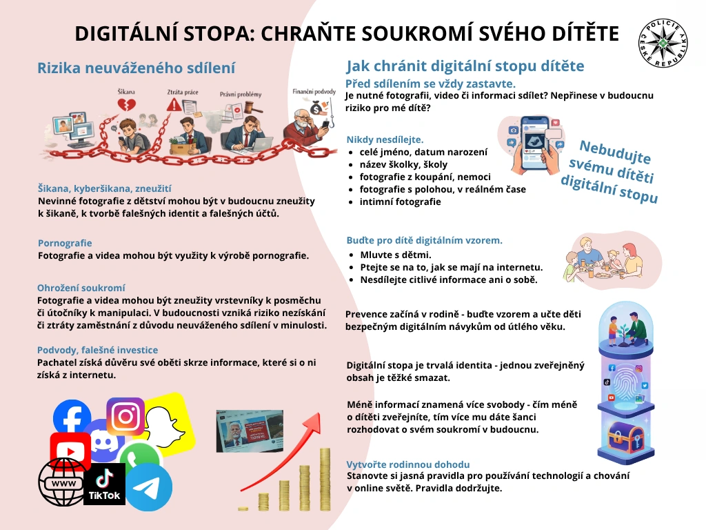 Nebudujte svému dítěti digitální stopu