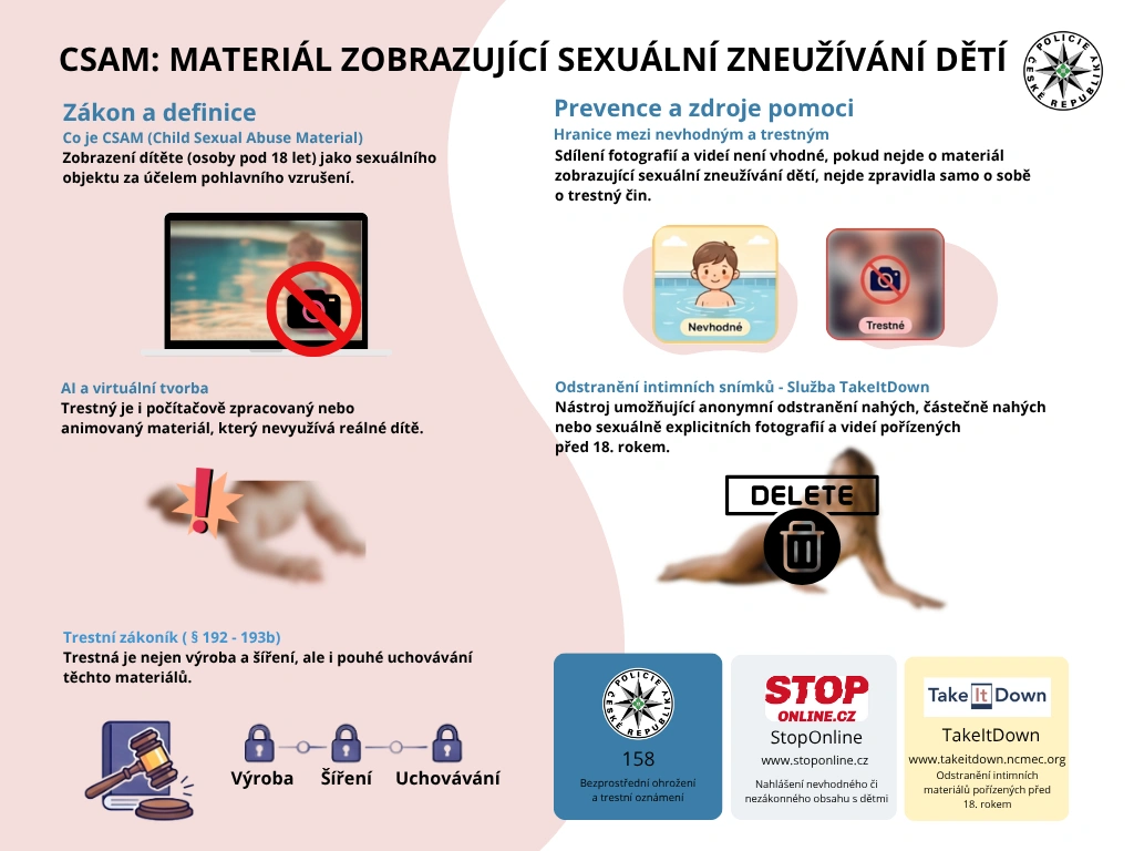 CSAM Materiál zobrazující sexuální zneužívání dětí