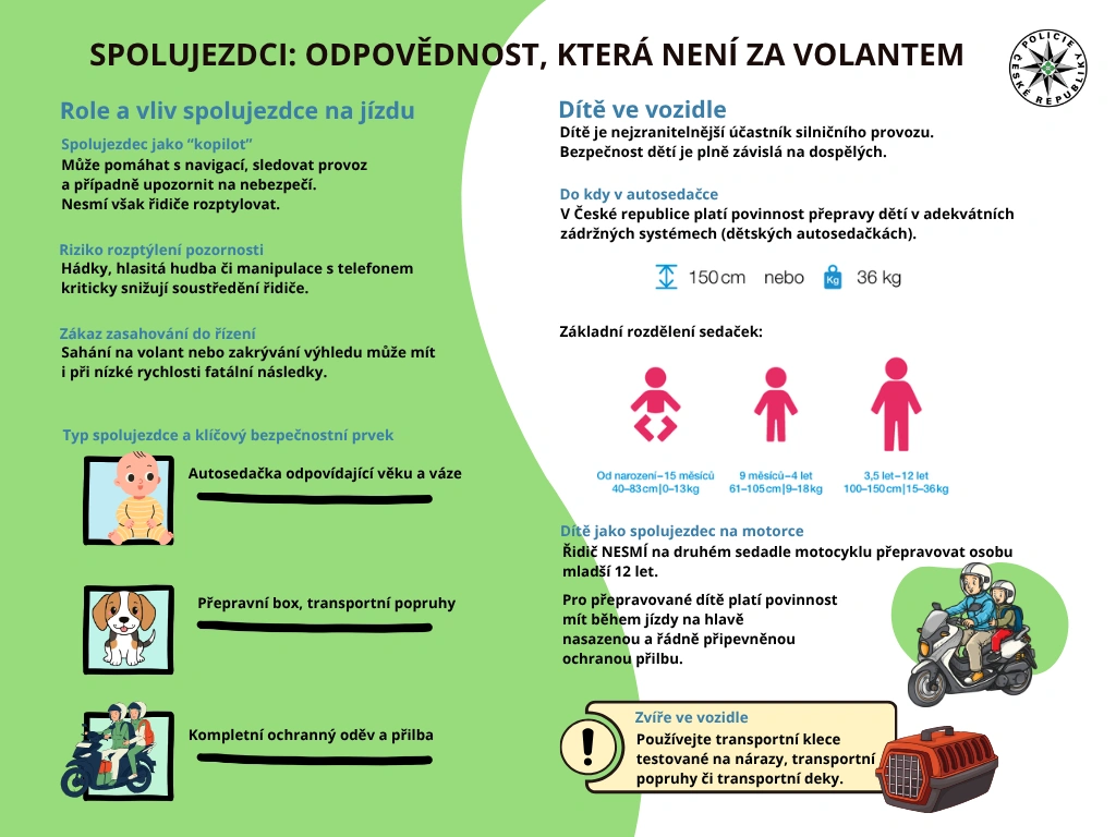 Spolujezdec